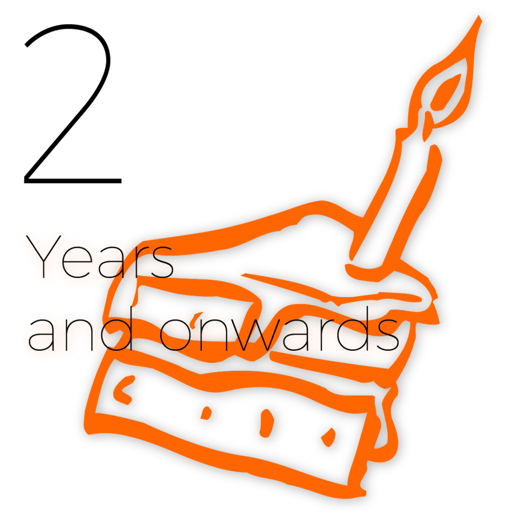 2 Years and Onwards for Creatively Yours Website Design Kettering