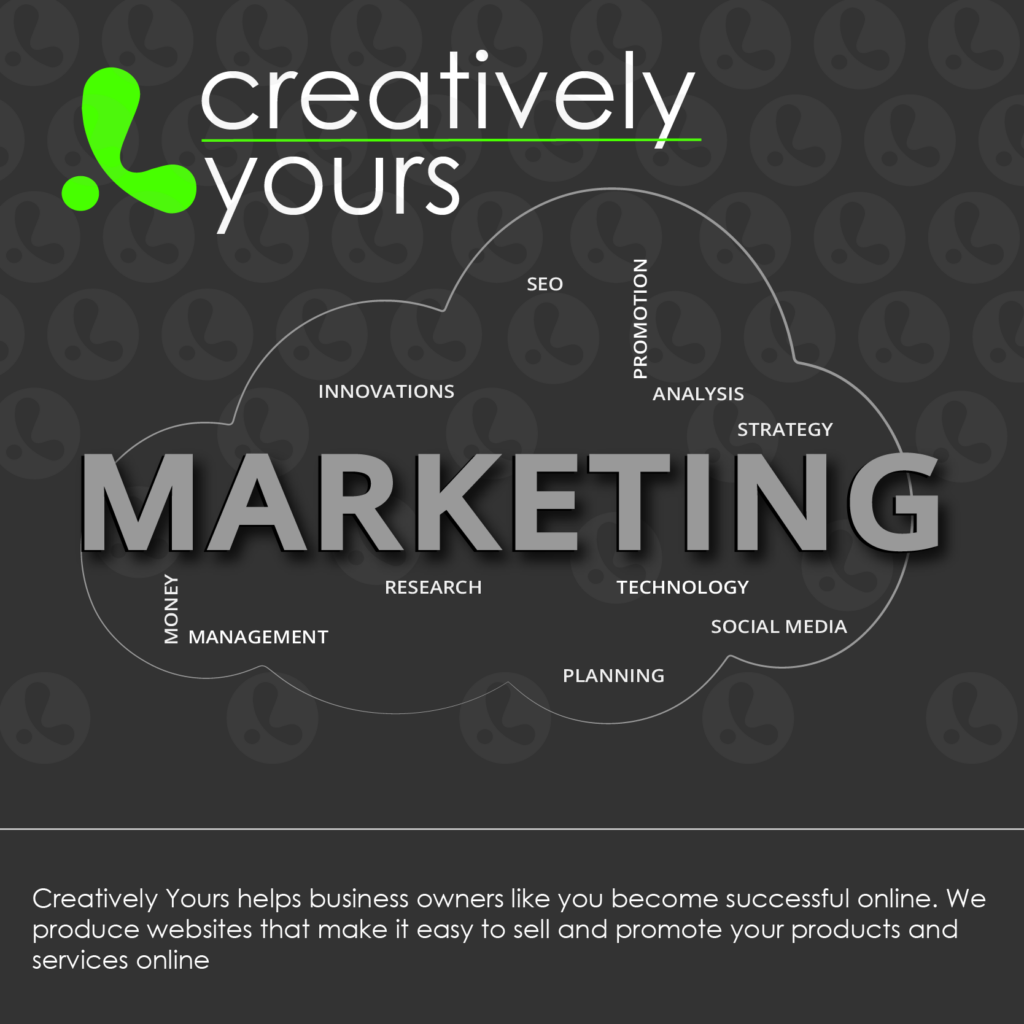 Keep Doing the Marketing from Creatively Yours Website Design Kettering and Great Yarmouth